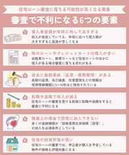 住宅ローン審査で不利になる6つの要素