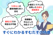 すぐにわかるすむたすの特徴