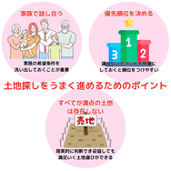 土地探しをうまく進めるためのポイント