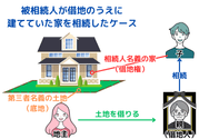 被相続人が借地のうえに 建てていた家を相続したケース