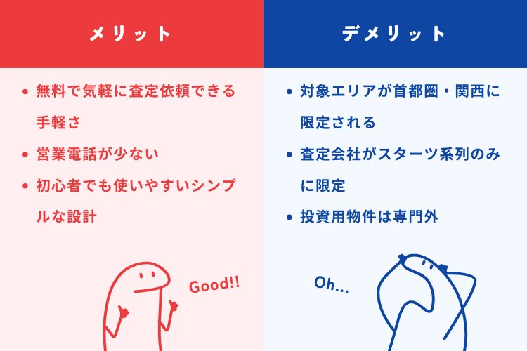クラモアのメリット・デメリット