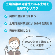 土壌汚染の可能性のある土地を売却するリスク