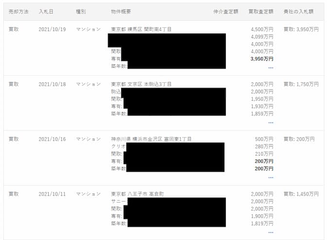 イエウリSTUDYでは金額提示をした物件の結果を閲覧することができる。
